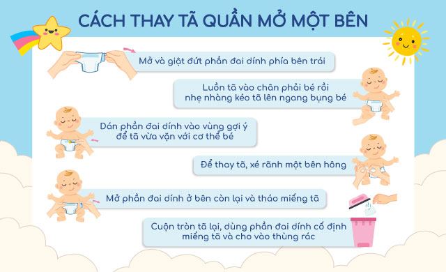 HDSD tã quần mở một bên Bobby size NB