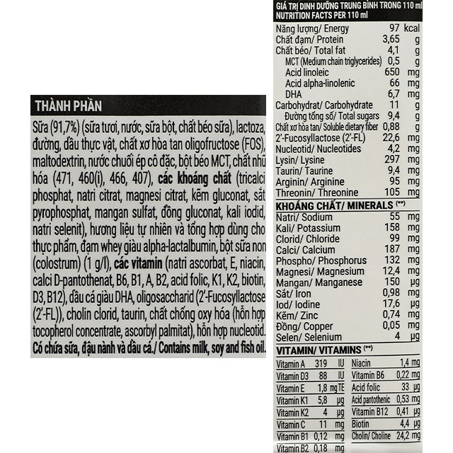 Thùng 24 hộp sữa non pha sẵn Dielac Grow Plus hương chuối 110 ml - Thành phần