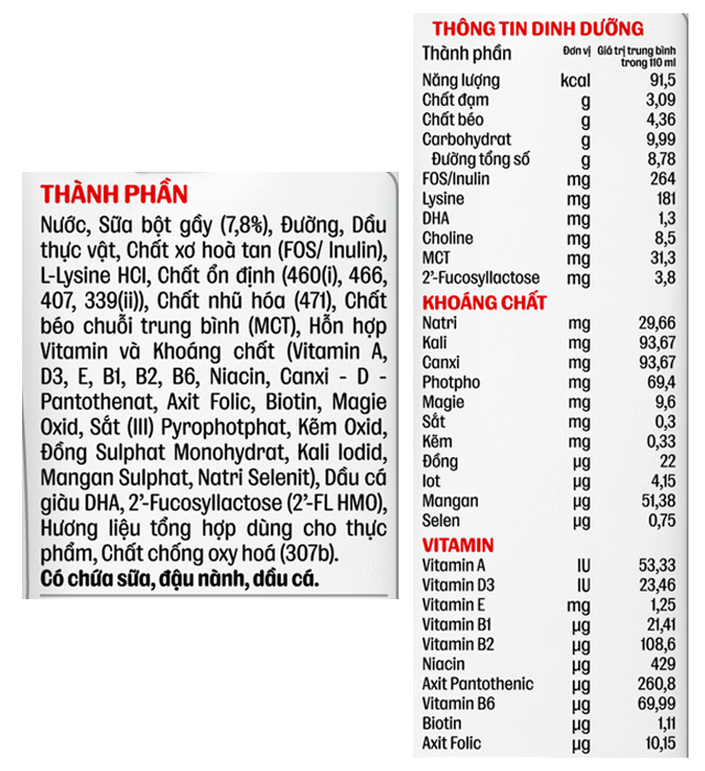 Thành phần thùng 48 hộp sữa pha sẵn Oggi Gold cho trẻ suy dinh dưỡng