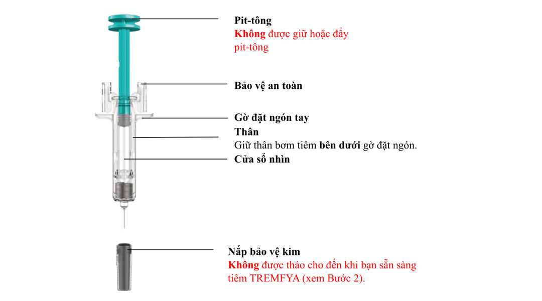 mô tả bơm tiêm trước khi tiêm