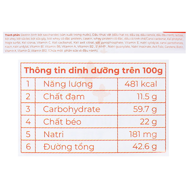 Sữa bột BeanStalk 800g (9 - 36 tháng) - TPDD