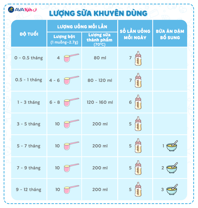 LSKD - Sữa bột Meiji Infant Formula Premium