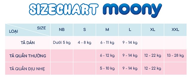 Tã dán Moony size L 48 miếng (9 - 14 kg) - Sizechart