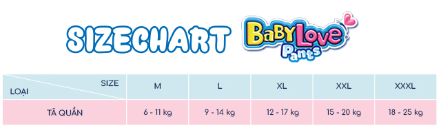 Tã quần BabyLove Capycapy size XXL 40 miếng - Sizechart
