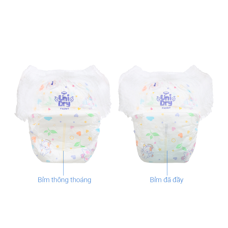 Combo 3 Tã quần Unidry Supreme Thin & Soft size XXL 54 + 8 miếng (15 - 25 kg) 11