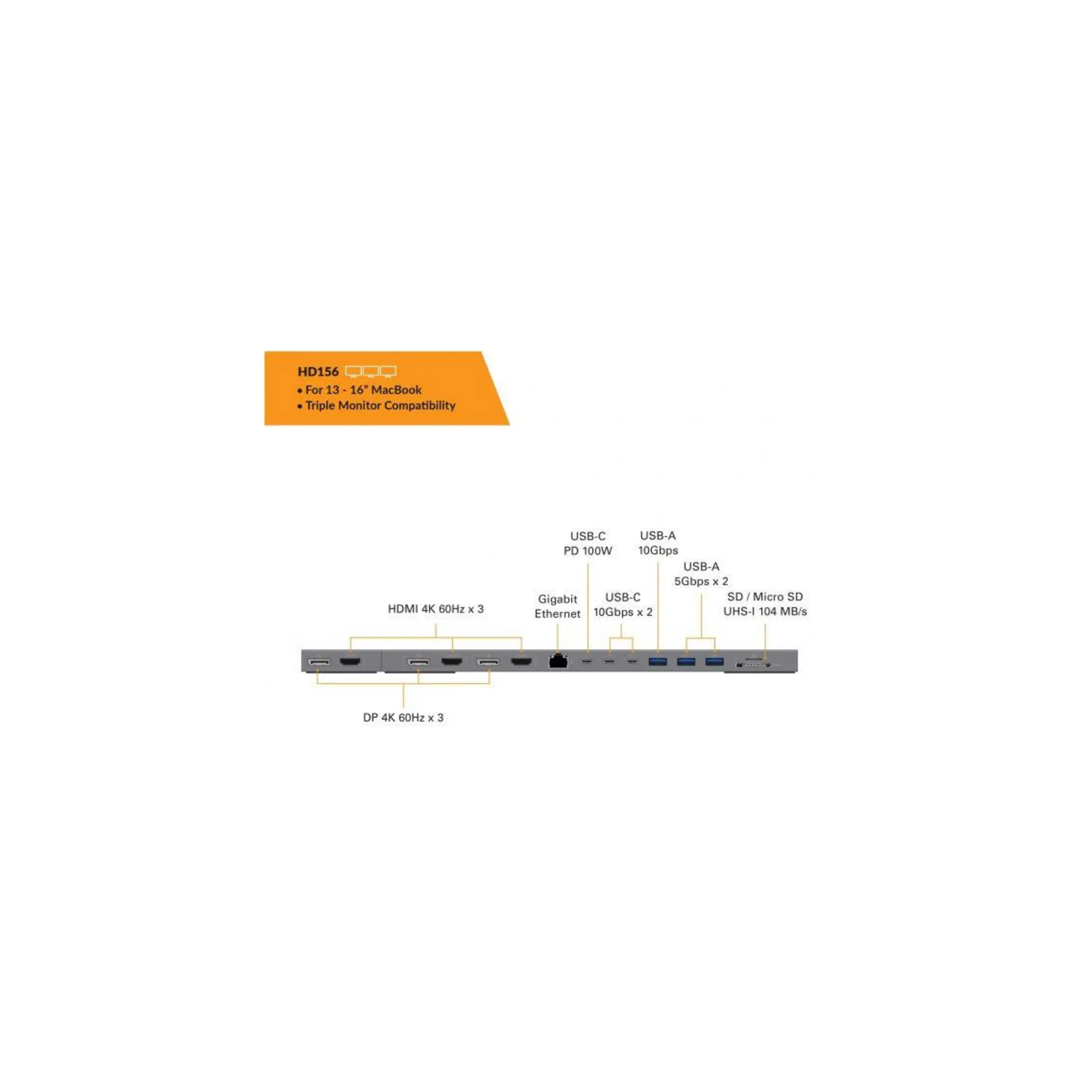 Hub chuyển đổi Type-C 13 in 1 Hyperdrive HD134 - 10