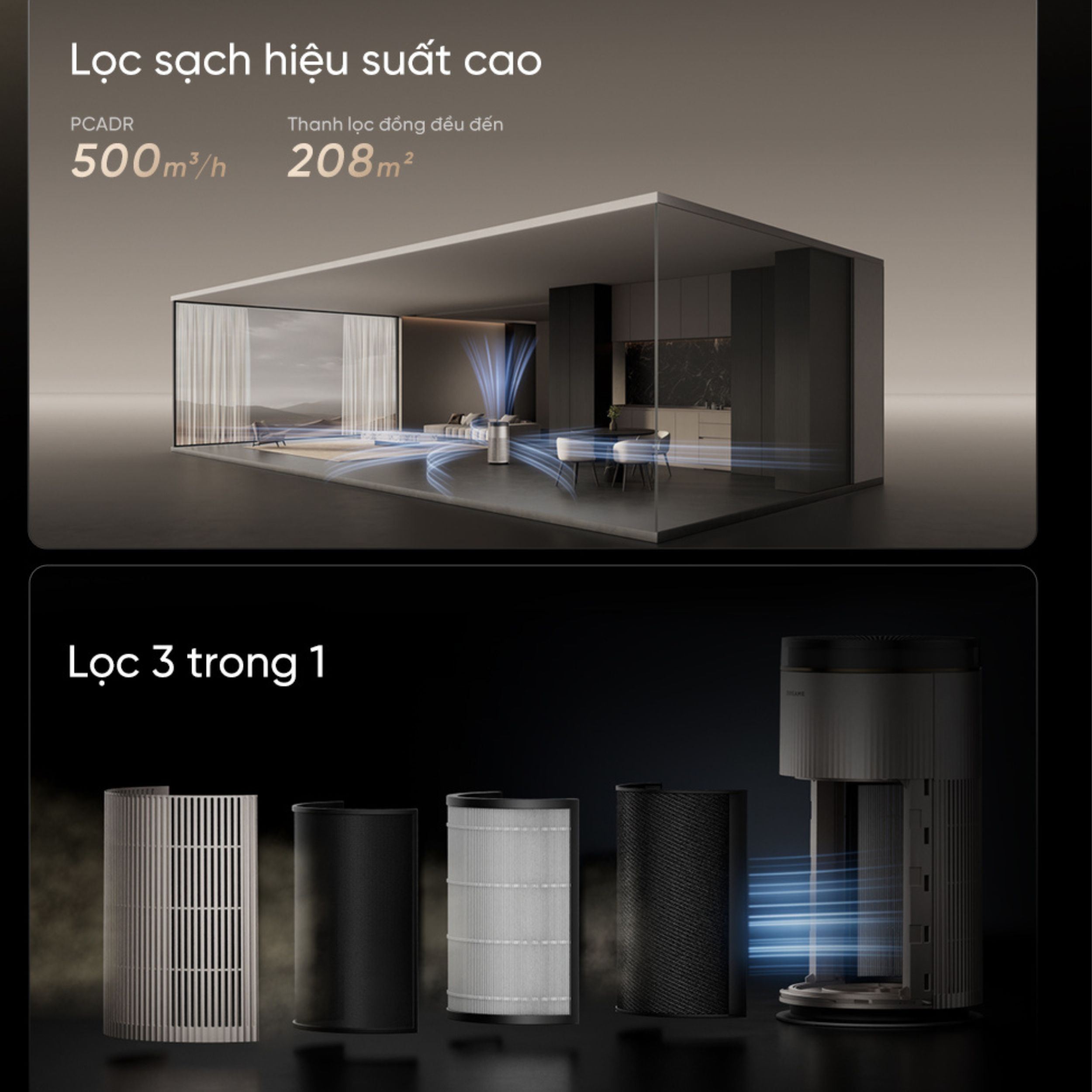 Máy lọc không khí Dreame TP20 45W - 16