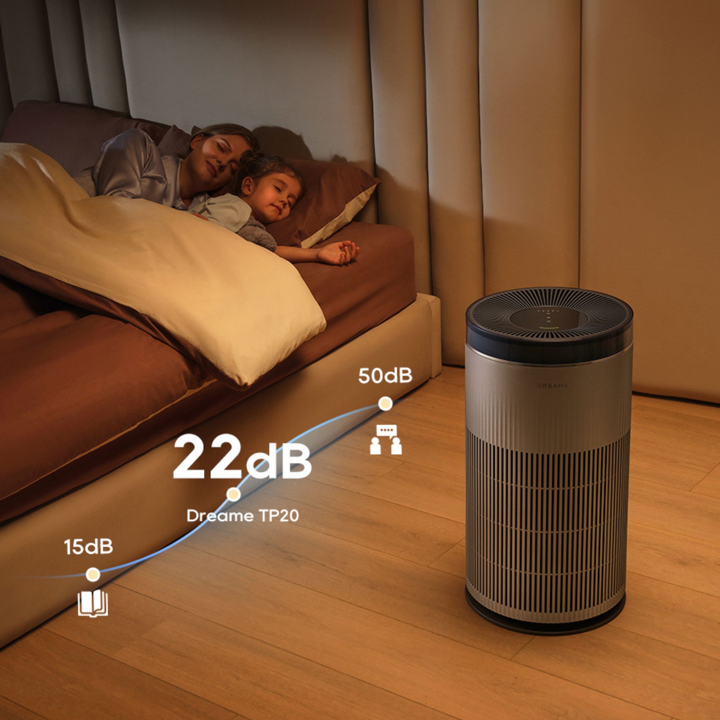 Máy lọc không khí Dreame TP20 45W - 13