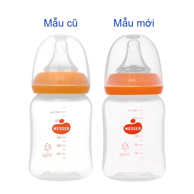 Bình sữa nhựa PP Wesser TBSPPW140 cổ hẹp 140 ml (0 - 3 tháng) - Giao bao bì ngẫu nhiên 2