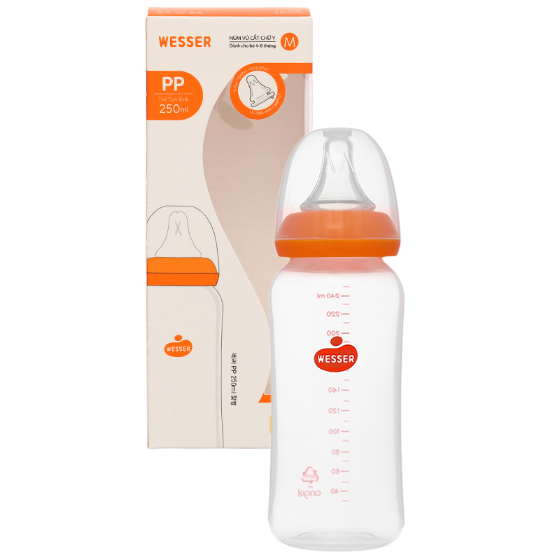 Bình sữa nhựa PP Wesser TBSPPW140 cổ hẹp 140 ml (0 - 3 tháng) - Giao bao bì ngẫu nhiên 24