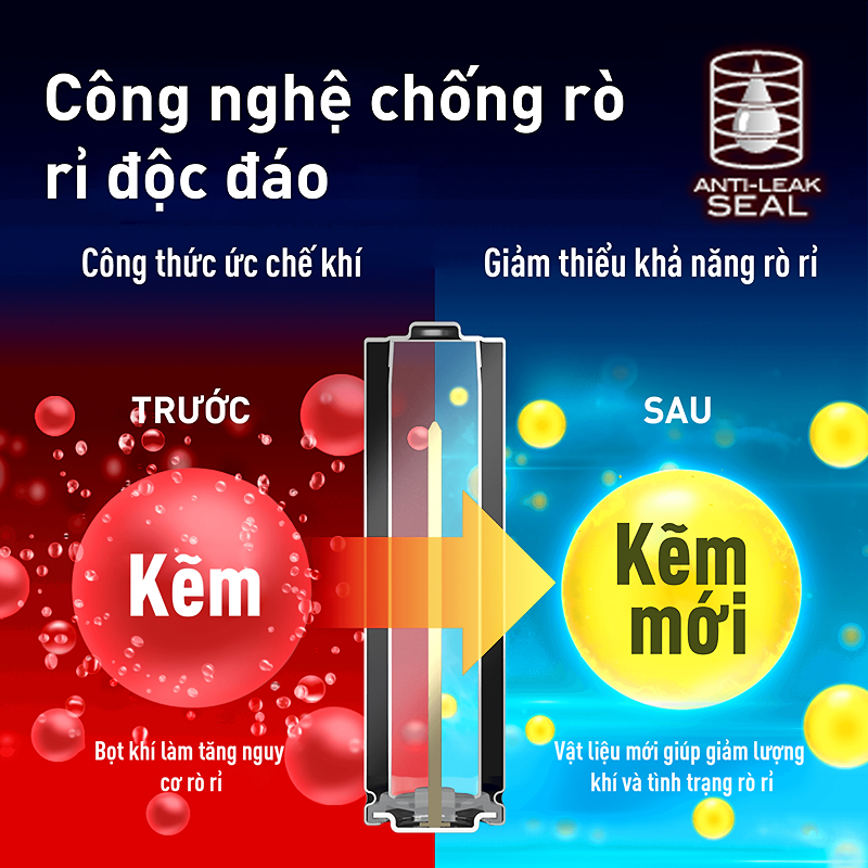 Pin AA 4 viên Panasonic Alkaline LR6T/4B-V - Giao bao bì ngẫu nhiên 11