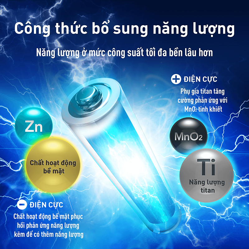 Pin AAA 4 viên Panasonic Alkaline LR03T-4B-V - Giao bao bì ngẫu nhiên 4