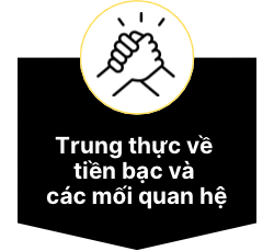 Trung thực