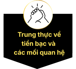 Trung thực