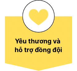 Yêu thương và hỗ trợ đồng đội